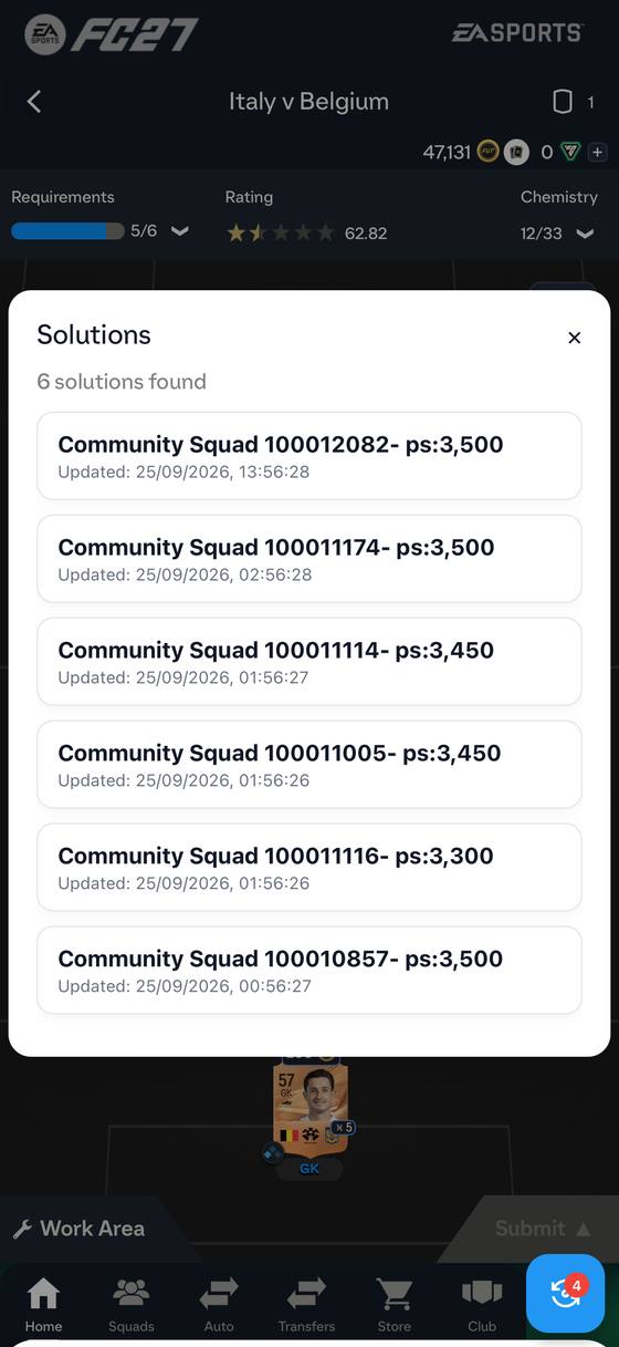 ABFut β SBC tools